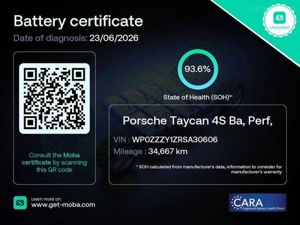 2023 Porsche Taycan Y1A 4S Sedan 4dr Auto 2sp AWD AC320kW [MY24] 